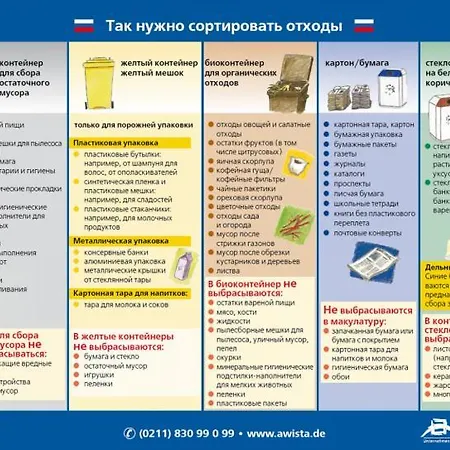 Schoene Und Optimal Gelegene Og Apartmán